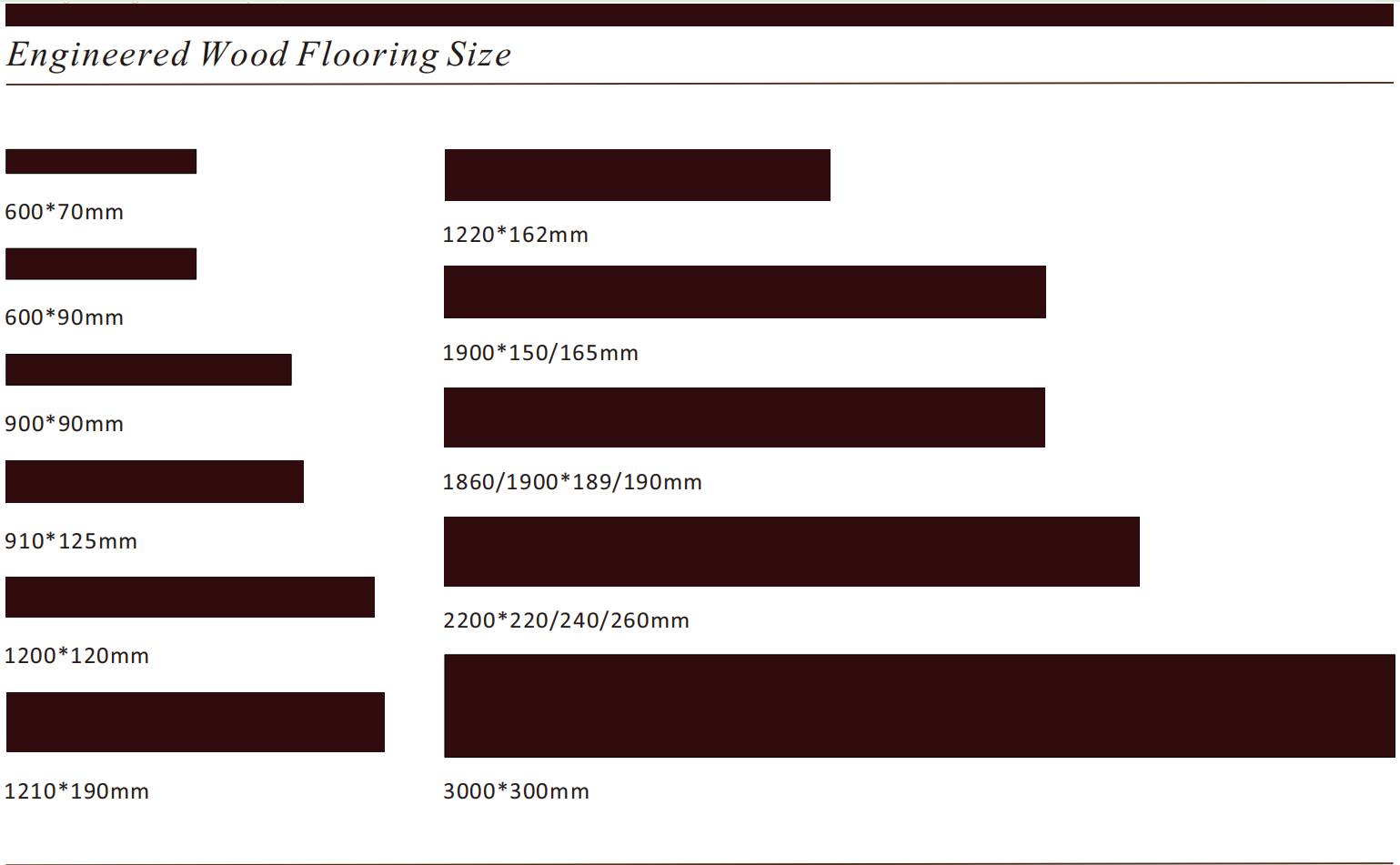 实木地板等级 Grades of Solid Wood Floor  天誉地板