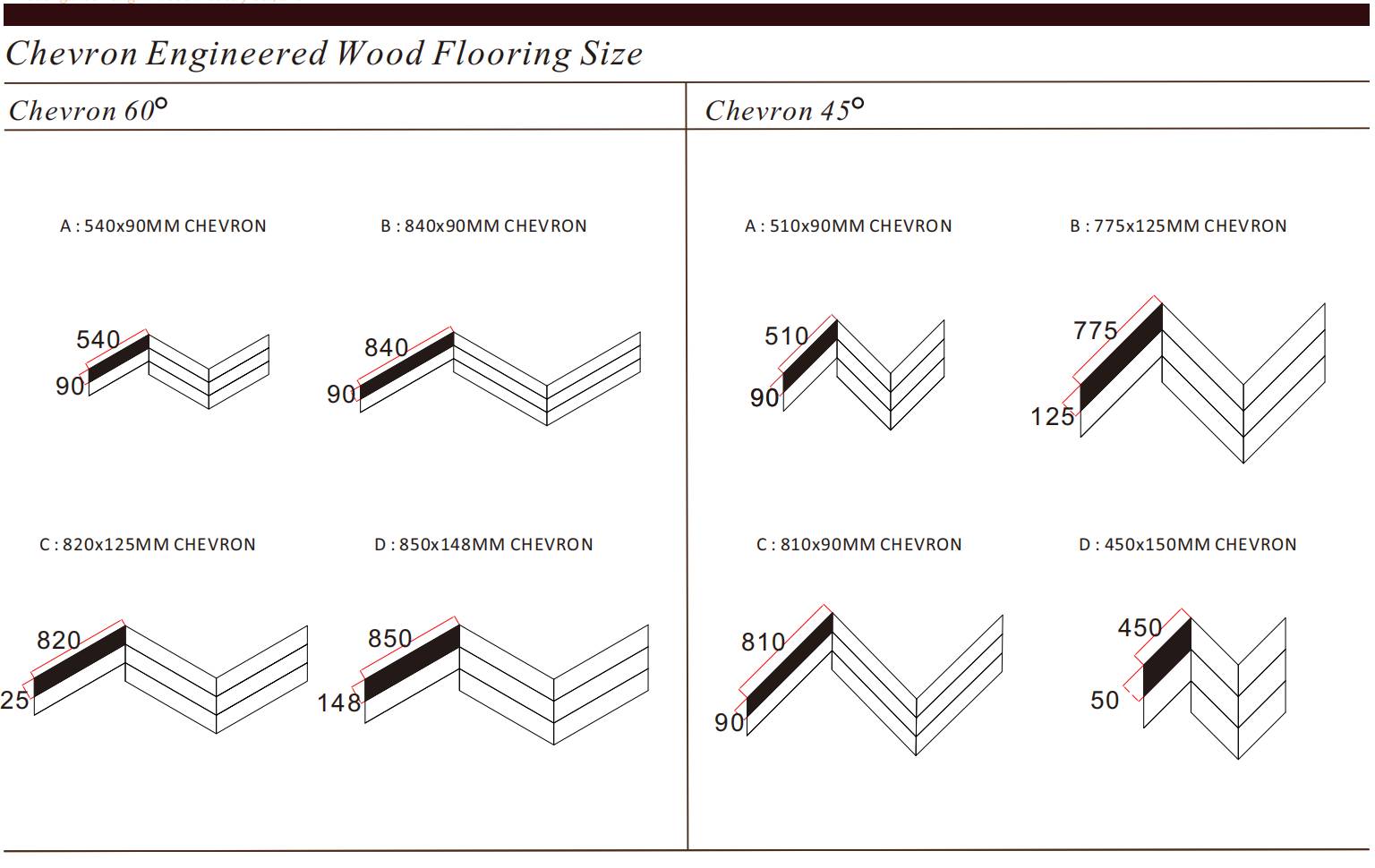 实木地板拼花与人字形 Parquet and Herringbone Patterns of Solid Wood Floor 天誉地板
