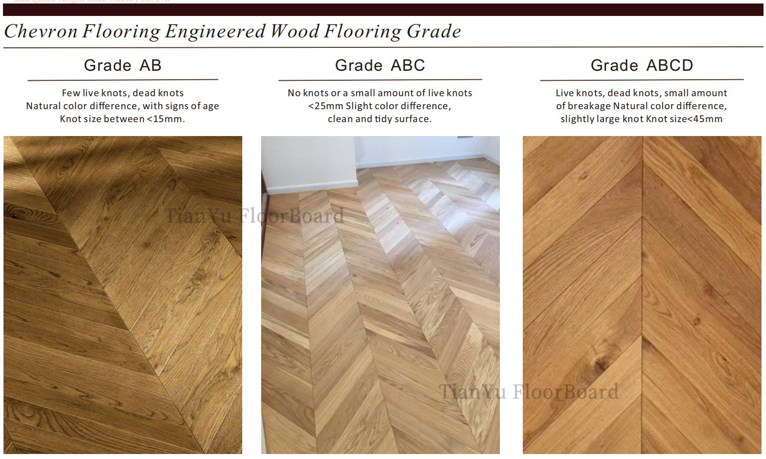 实木地板拼花与人字形 Parquet and Herringbone Patterns of Solid Wood Floor 天誉地板